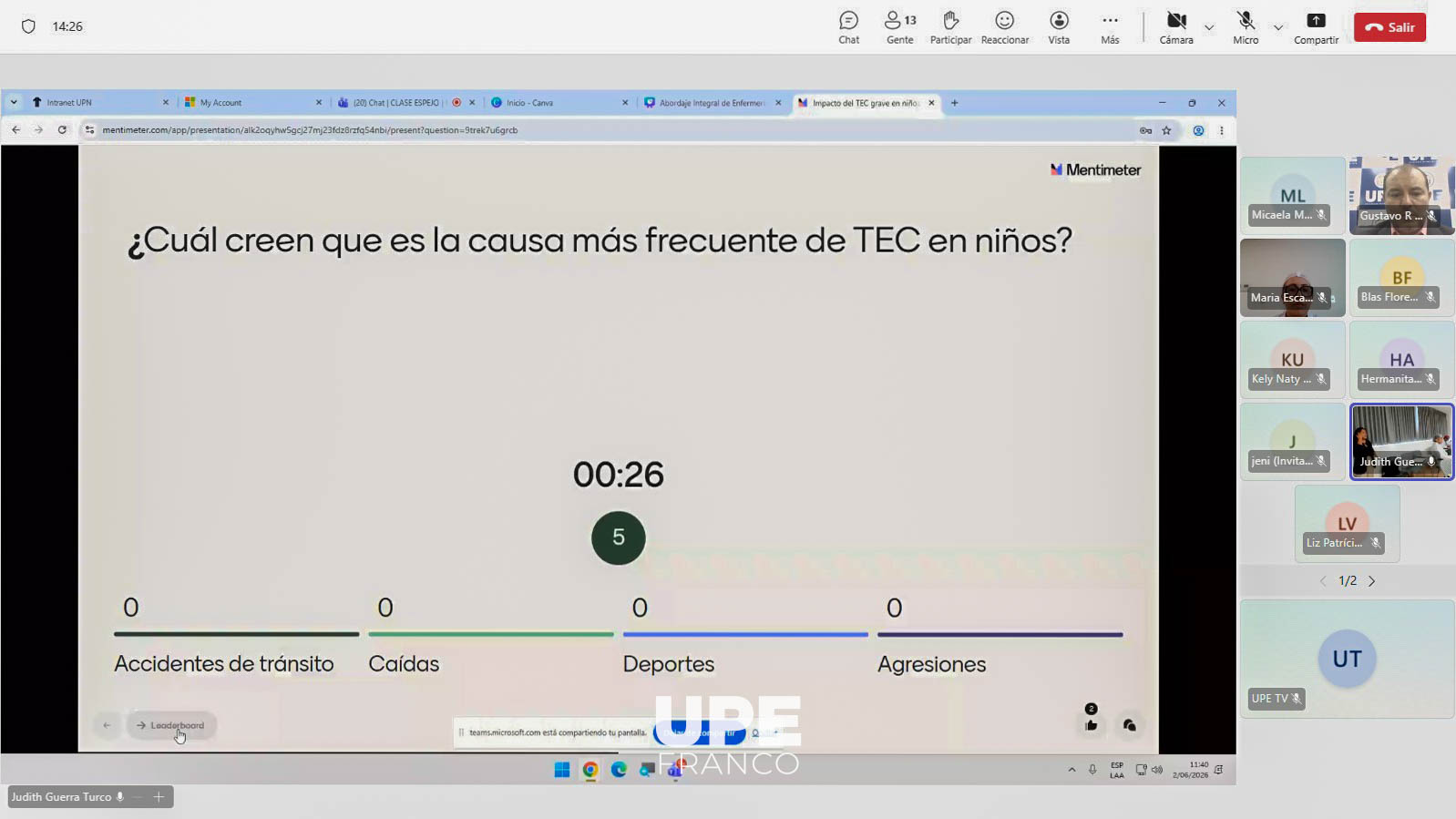 CLASE ESPEJO INTERNACIONAL FORTALECIÓ LA FORMACIÓN DE ESTUDIANTES DE ENFERMERÍA